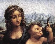 LEONARDO da Vinci Madonna with the Yarnwinder USA oil painting artist